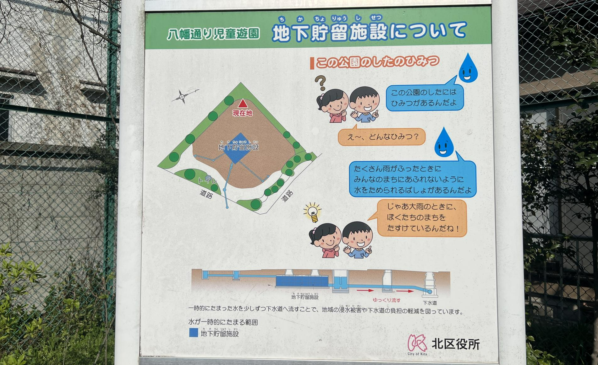 八幡通り児童遊園