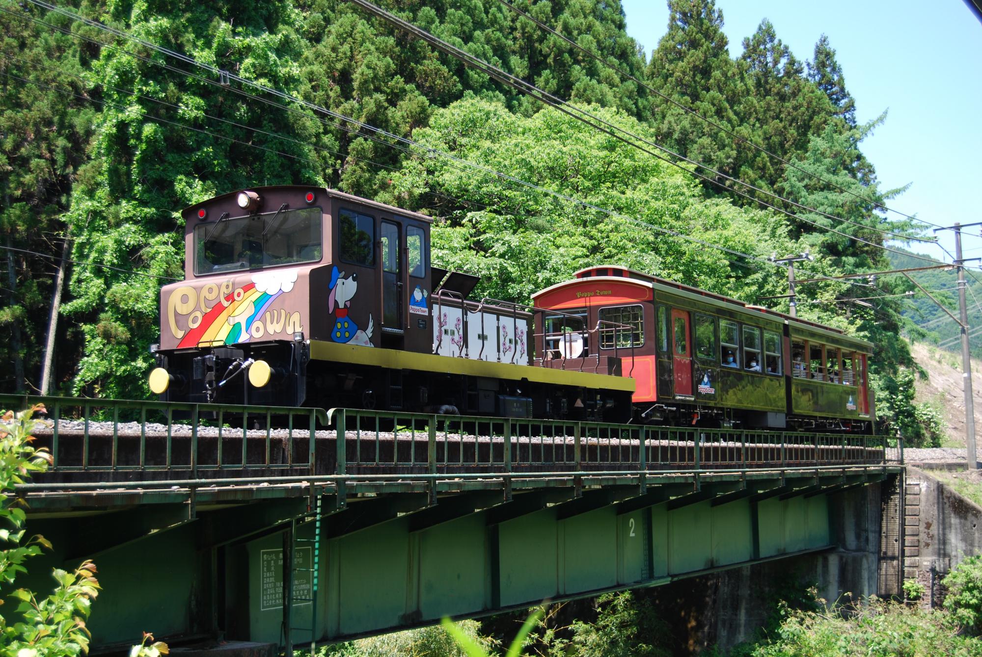 碓氷峠鉄道文化むら