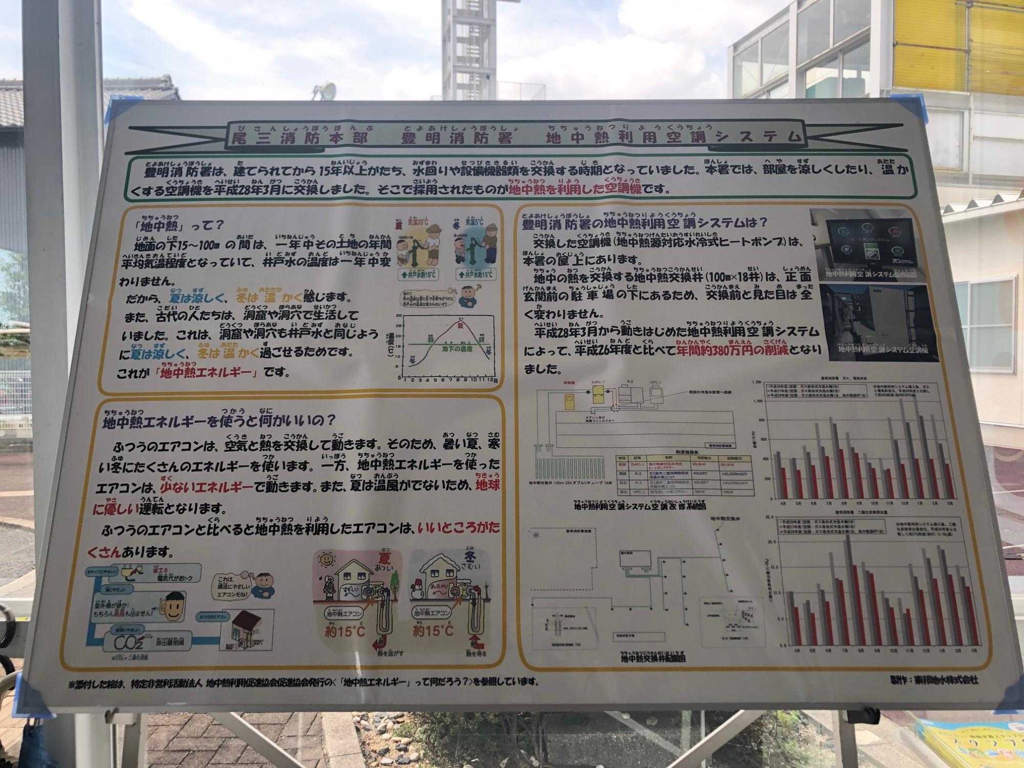 豊明消防署