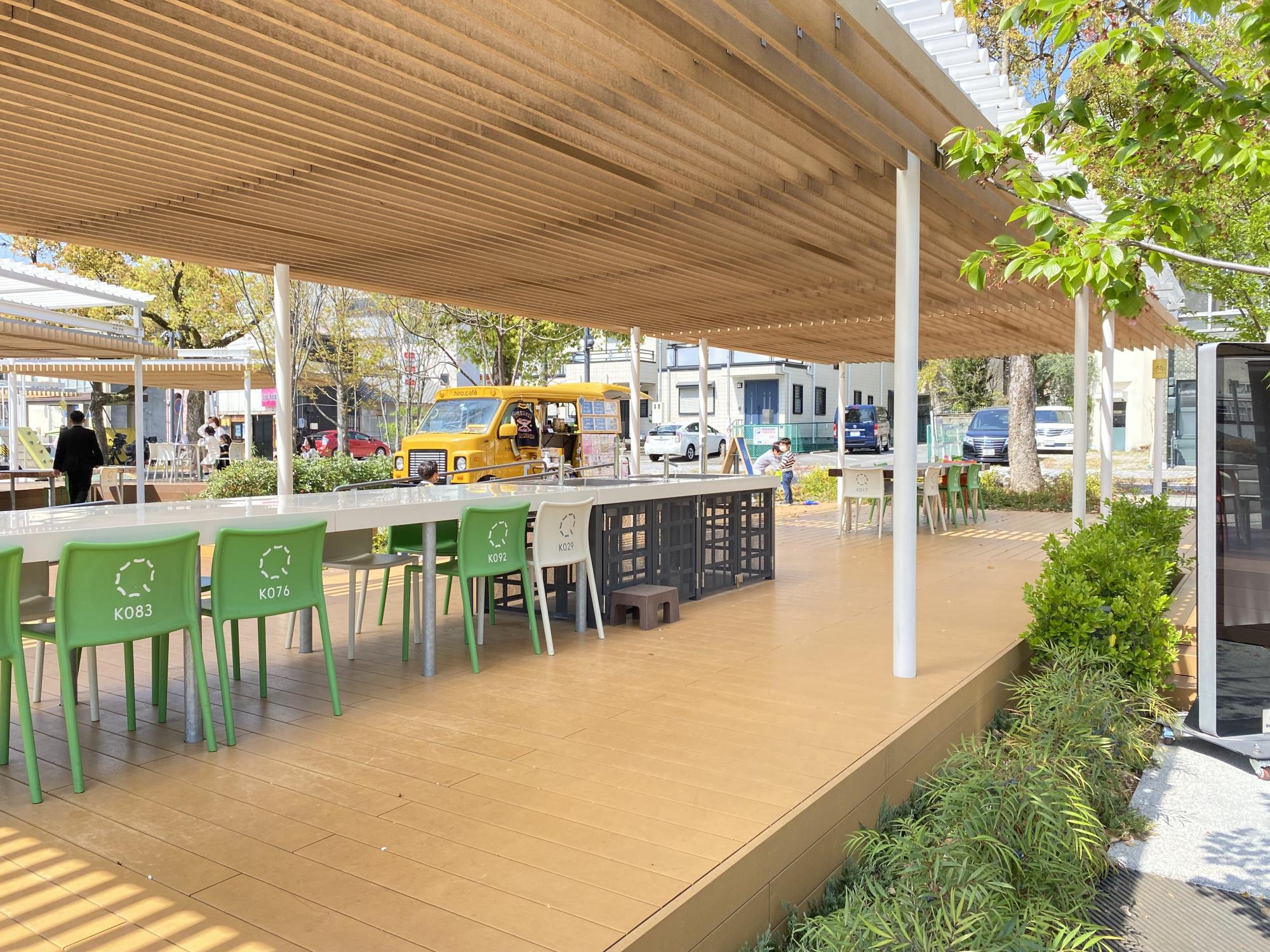 籠田公園（KAGODA PARK）