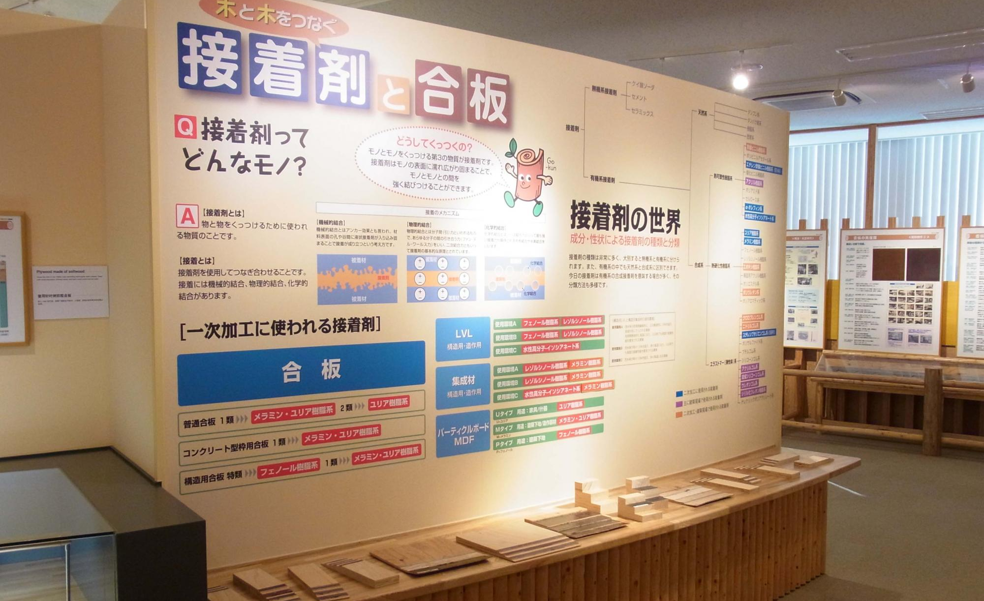 木材・合板博物館